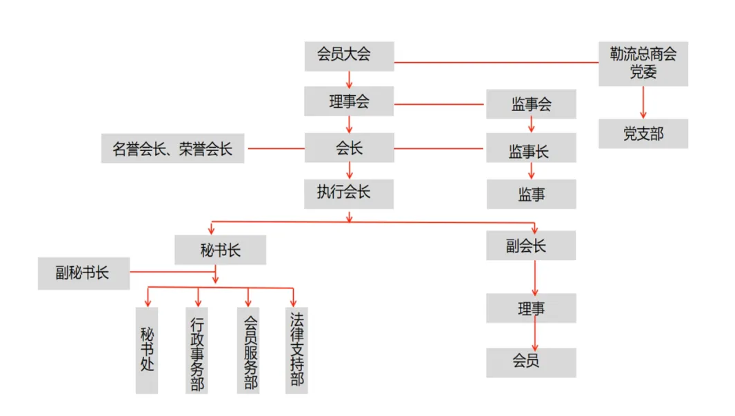wechat_2025-07-08_173450_688.png